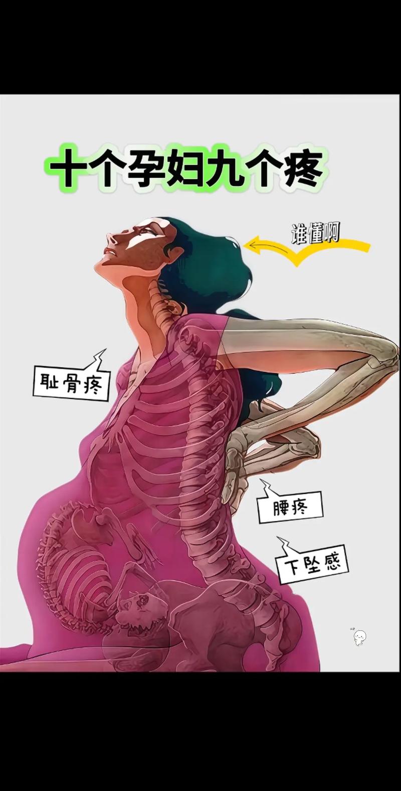 孕期肚子增长过快，如何科学控制体重与胎儿大小？-第3张图片-郑州医学网