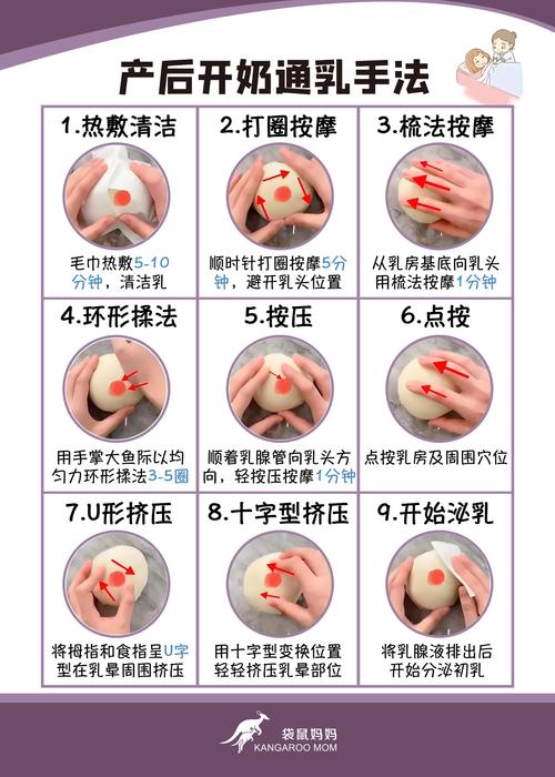 孕期乳房护理手法图片-第2张图片-郑州医学网