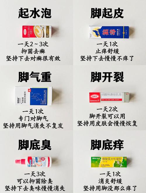 孕期脚气能用达克宁吗-第2张图片-郑州医学网