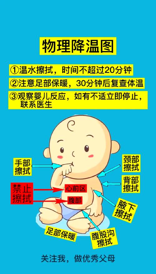 孕期发烧怎么物理降温-第2张图片-郑州医学网