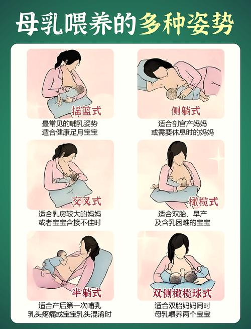 孕期乳房护理方法视频，科学护理技巧与注意事项有哪些？-第2张图片-郑州医学网