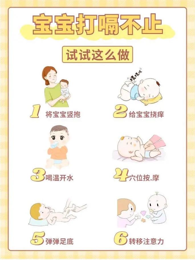 新生儿睡觉打嗝是正常现象还是健康预警?背后的生理机制是什么?-第1张图片-郑州医学网 新生儿睡觉打嗝是正常现象还是健康预警?背后的生理机制是什么?-第1张图片-郑州医学网