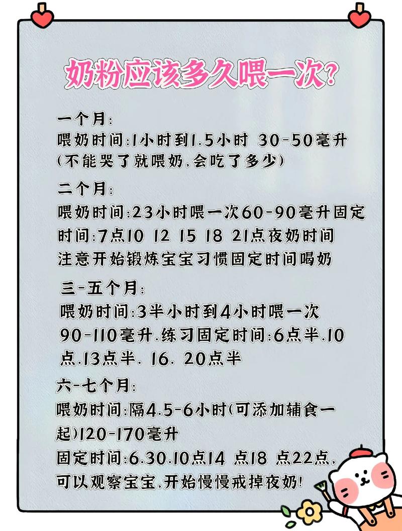 新生儿出生后多久可以开始喝奶粉？母乳不足时如何科学添加？-第3张图片-郑州医学网