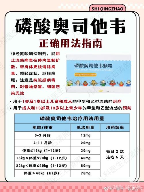 儿童服用奥司他韦，不同年龄体重剂量怎么算？用药要注意什么？-第3张图片-郑州医学网