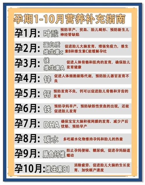 怀孕期间吃什么最补钙-第2张图片-郑州医学网