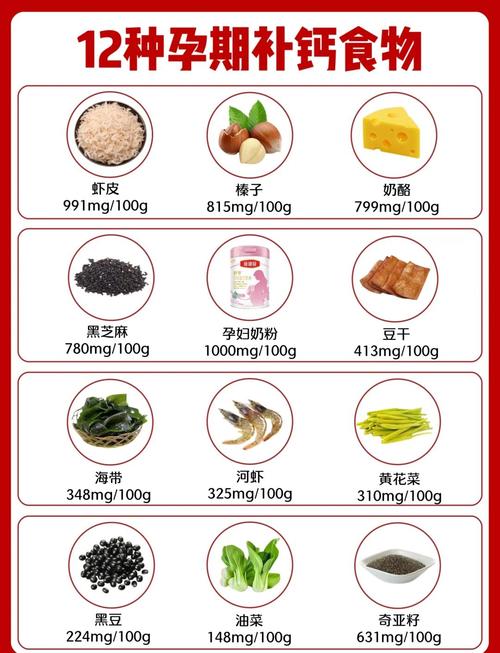 怀孕期间吃什么最补钙-第1张图片-郑州医学网 怀孕期间吃什么最补钙-第1张图片-郑州医学网