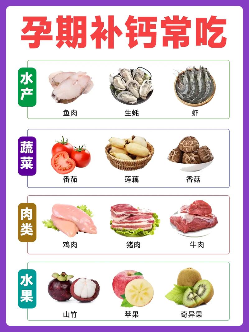 怀孕期间吃什么最补钙-第3张图片-郑州医学网