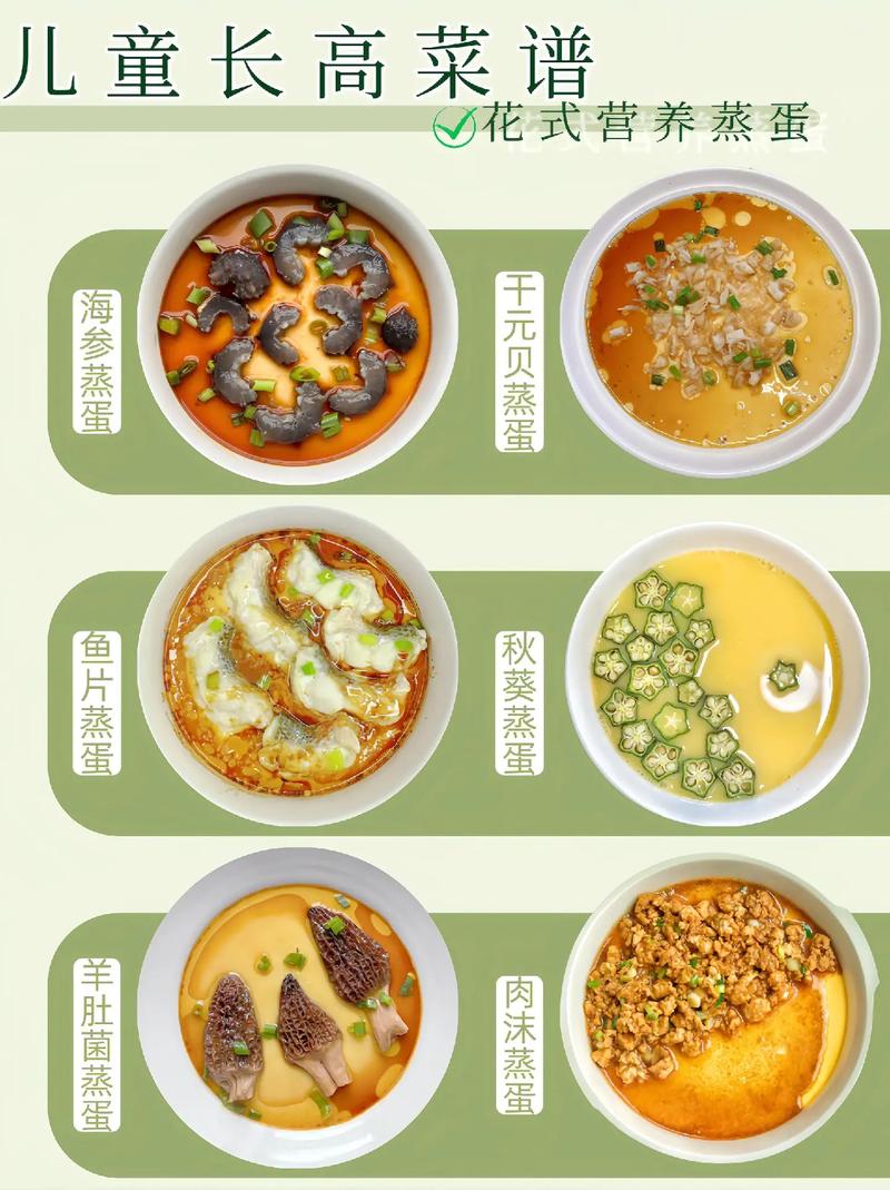 儿童营养餐怎么做?搭配原则与实用食谱有哪些?-第3张图片-郑州医学网 儿童营养餐怎么做?搭配原则与实用食谱有哪些?-第3张图片-郑州医学网