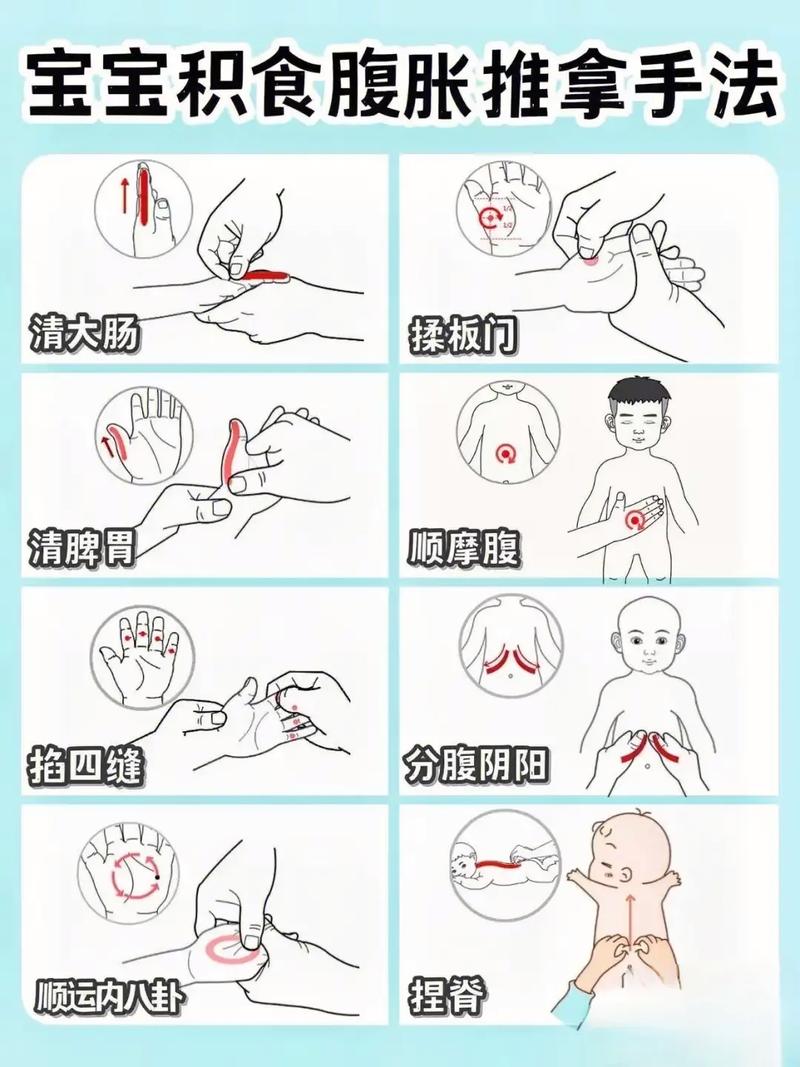 新生儿肠胀气总哭闹？试试这些科学缓解方法让宝宝舒服点！-第1张图片-郑州医学网