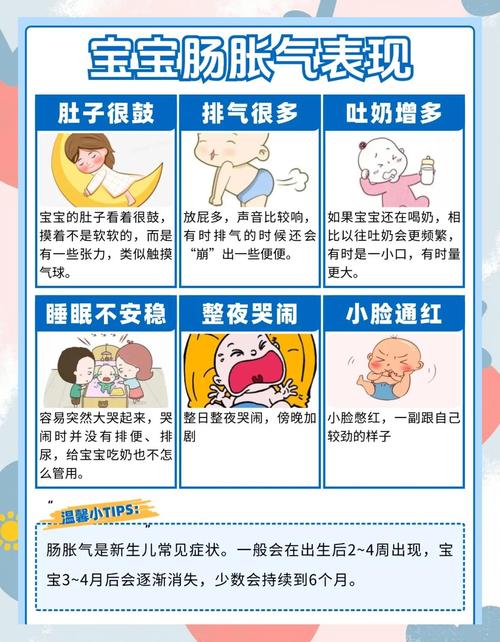 新生儿肠胀气总哭闹？试试这些科学缓解方法让宝宝舒服点！-第3张图片-郑州医学网