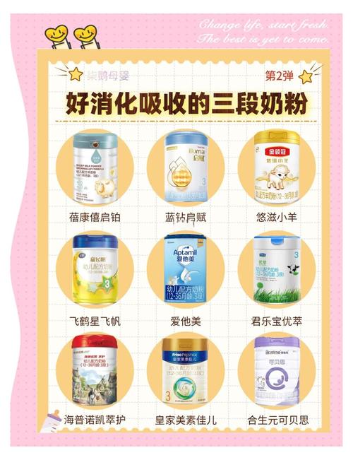 如何科学挑选适合中国新生儿的奶粉？关键看哪些核心营养与安全标准？-第2张图片-郑州医学网