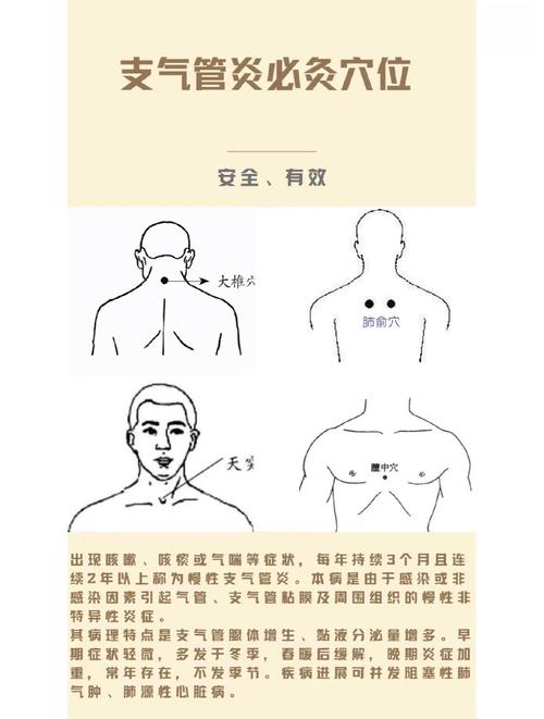 儿童咳嗽艾灸位置图片,哪些穴位最有效?操作时要注意什么?-第2张图片-郑州医学网 儿童咳嗽艾灸位置图片,哪些穴位最有效?操作时要注意什么?-第2张图片-郑州医学网