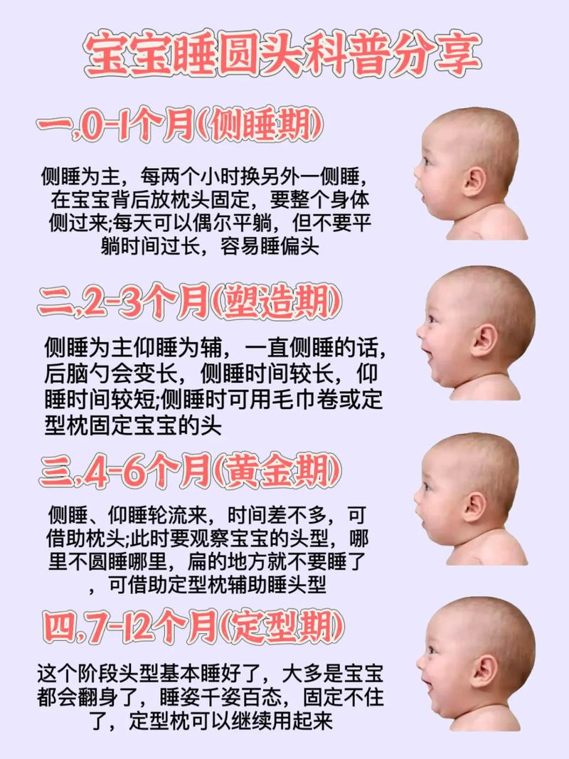 新生儿睡头型关键期是什么时候？仰卧、侧卧、俯卧哪种姿势最科学？-第3张图片-郑州医学网