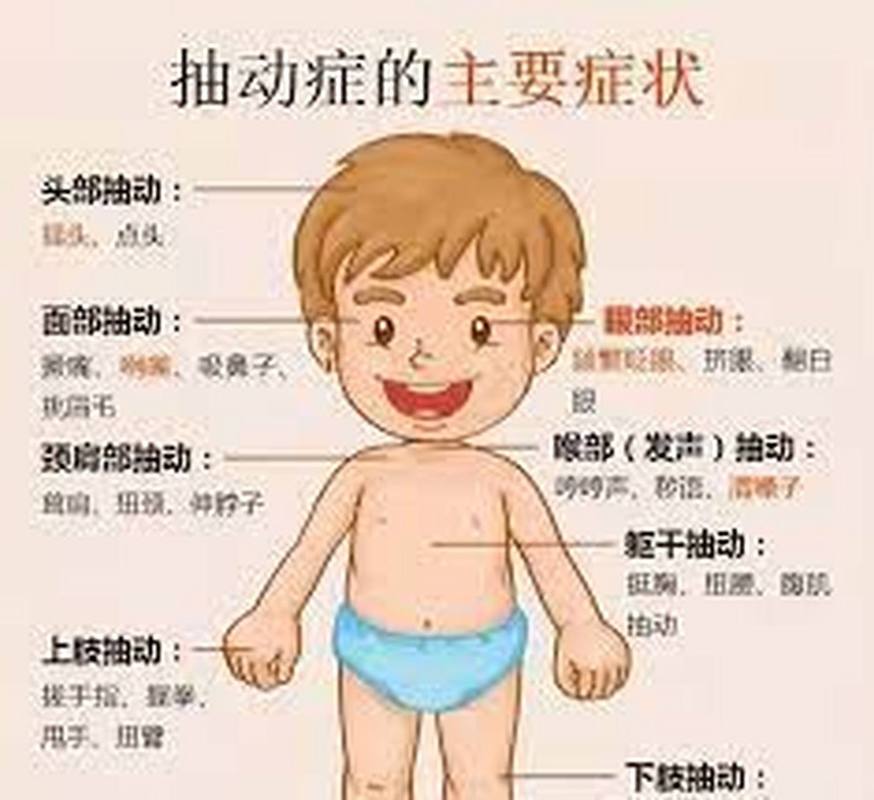 儿童抽搐早期症状有哪些表现？家长如何识别与应对？-第2张图片-郑州医学网