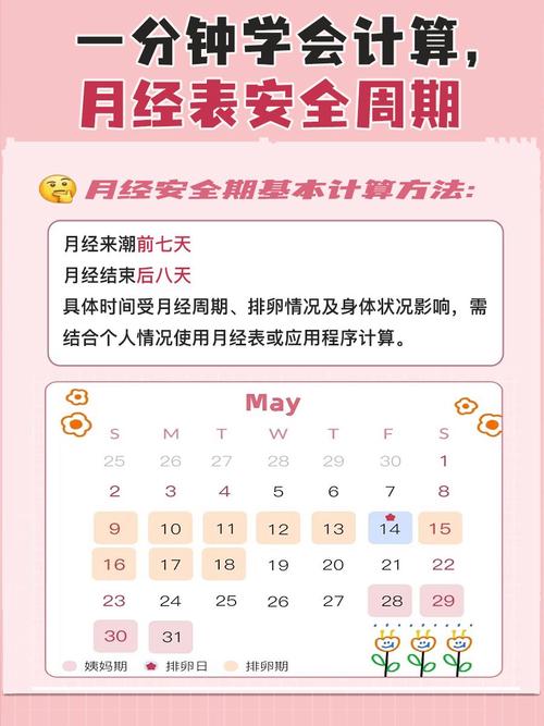 备孕期间月经提前一周是正常生理波动还是潜在健康问题?-第3张图片-郑州医学网 备孕期间月经提前一周是正常生理波动还是潜在健康问题?-第3张图片-郑州医学网